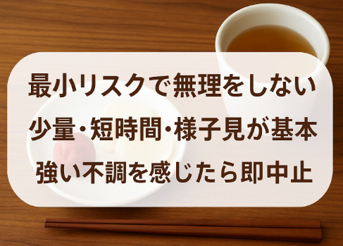 梅流し最小リスク版
